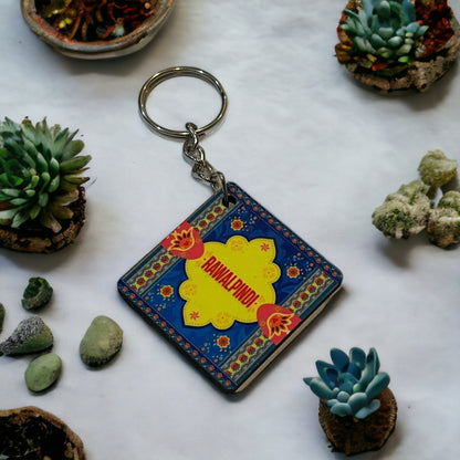 City Keychains