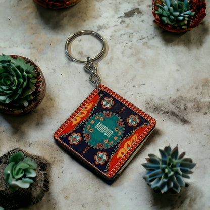 City Keychains