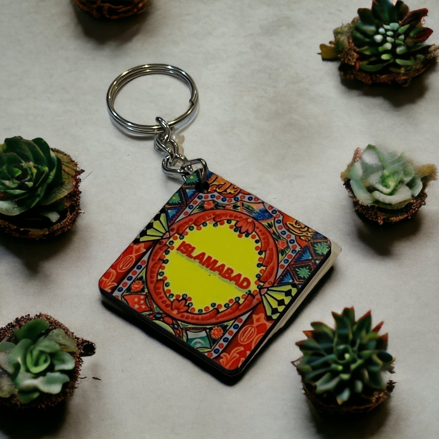 City Keychains